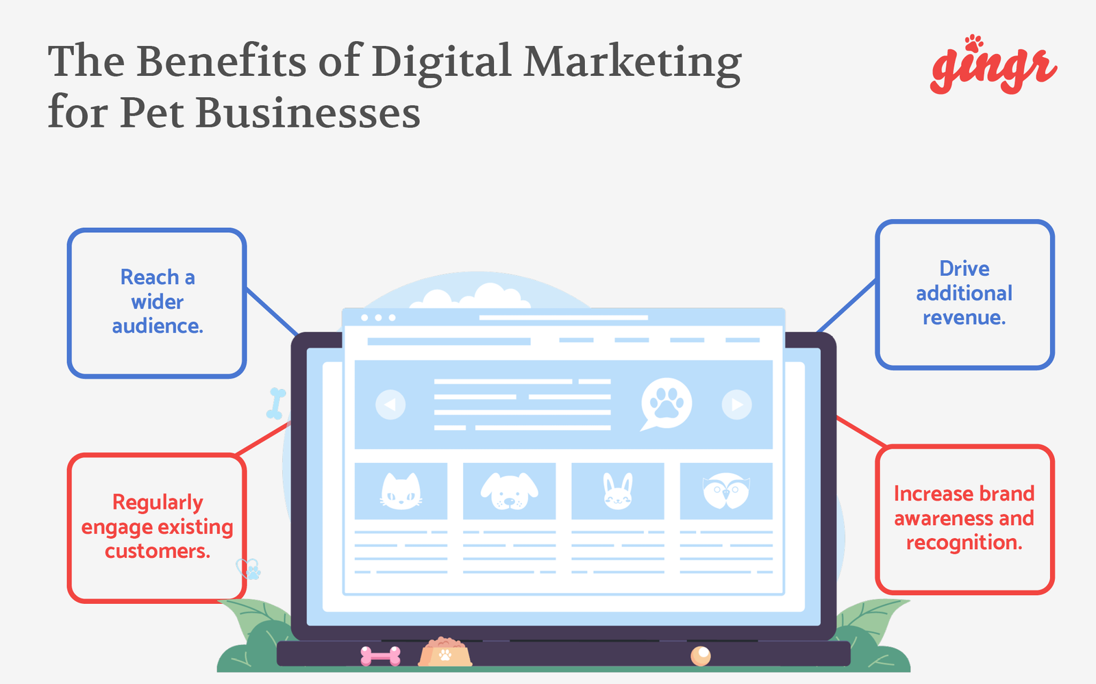 Benefits of digital marketing for pet businesses